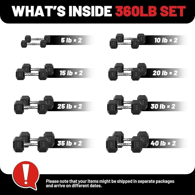 PAPABABE Hex Dumbbell Set 45-550 lb, Rubber Encased Home Gym Dumbbells, Weights Dumbbells for Women & Men, Hand Weight for Strength Training