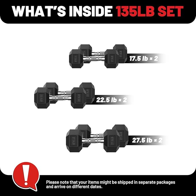 PAPABABE Hex Dumbbell Set, 45-135 lb Rubber Encased Home Gym Dumbbells, Weights Dumbbells Set for Women & Men, Hand Weight with Anti-Slip Grip