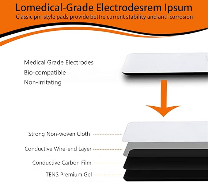 10PCS TENS Unit Replacement Pads 2x4, Reusable Electrodes for Muscle Stimulator Machine, Compatible with AUVON TENS, TENS 7000, Etekcity Tens Unit
