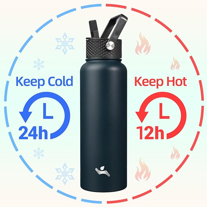 40oz Insulated Water Bottle Stainless Steel Sport Bottles with 3 Lids,Navy Blue