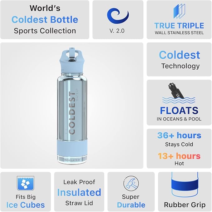 Coldest Insulated Water Bottle with Straw Lid - Stainless Steel Metal Insulated Bottle for Men & Women (Blue Reflections, 40 oz)