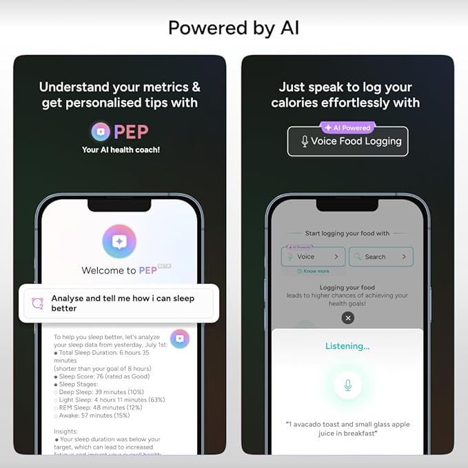 Gabit Smart Ring | AI Health Coach, Period Tracking | Sleep, Fitness, Nutrition, Stress | Track Calorie, Recovery, HRV, | Buy Sizing Kit First | Smart Ring for Women & Men | Titanium, Rose Gold 11