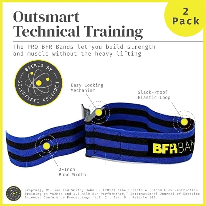 Bands Blood Flow Restriction Bands for Arms Legs & Glutes Extra Wide 2" Straps for Occlusion Training Quick-Release Elastic Strap Ideal for Muscle Growth Without Heavy Weights