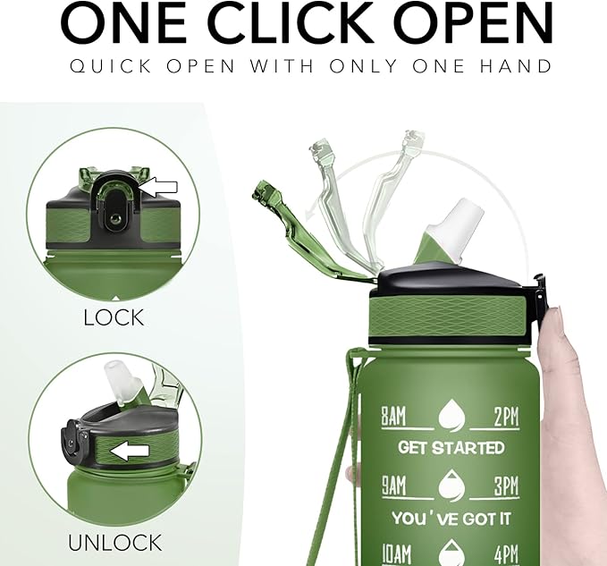 Hyeta 32 oz Water Bottles with Times to Drink and Straw, Motivational Water Bottle with Time Marker, Leakproof, Drinking Sports Water Bottle for Fitness, Gym and Outdoor