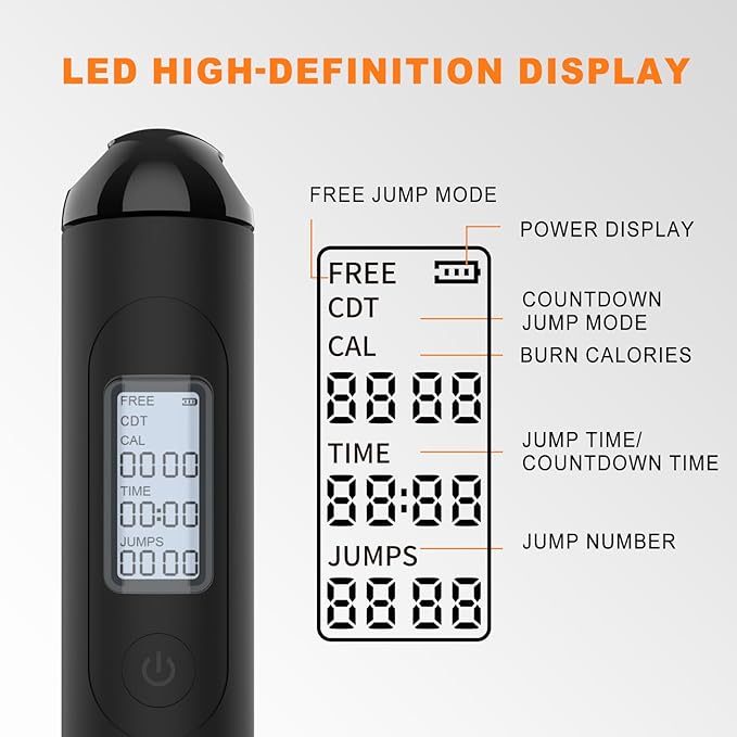 Jump Rope,Ropeless jump ropes weighted with counter for fitness,Home, Indoor or Outdoor exercise use,Workout,Crossfit,Gym,Cordless jump rope for Women,Men, Adults, Kids