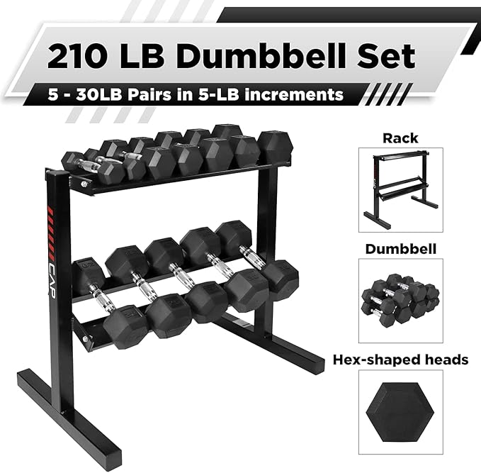 WF Athletic Supply Rubber Coated Hex Dumbbell Set with Two Tier Premium Storage Rack Built for Strength Building, Weight Loss & Home Gym β Multiple Sets Available