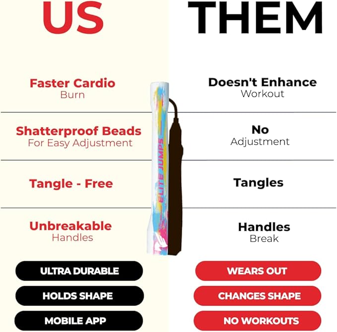 Elite Jumps - Do Hard Things 1” Beaded Jump Ropes - Strong & Durable Materials - Resize & Adjust - Fitness & Cardio Training - Improve Rhythm, Speed, Agility