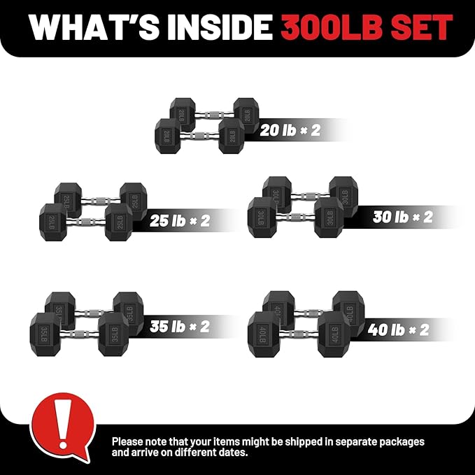 PAPABABE Hex Dumbbell Set 45-550 lb, Rubber Encased Home Gym Dumbbells, Weights Dumbbells for Women & Men, Hand Weight for Strength Training