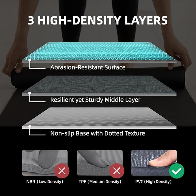 Large Exercise Mat for Home Workout 12‘x6’/10'x6'/9'x6'/8'x6'/7'x5'/6'x4' (7mm) (7mm) Extra