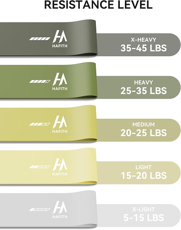 Fabric Resistance Bands for Women – 5 Level Exercise Bands Resistance Set, Resistance Bands for Working Out with Handles, Workout Bands Resistance for Women, Yoga, Pilates, Glutes, Legs,Vigor Yellow