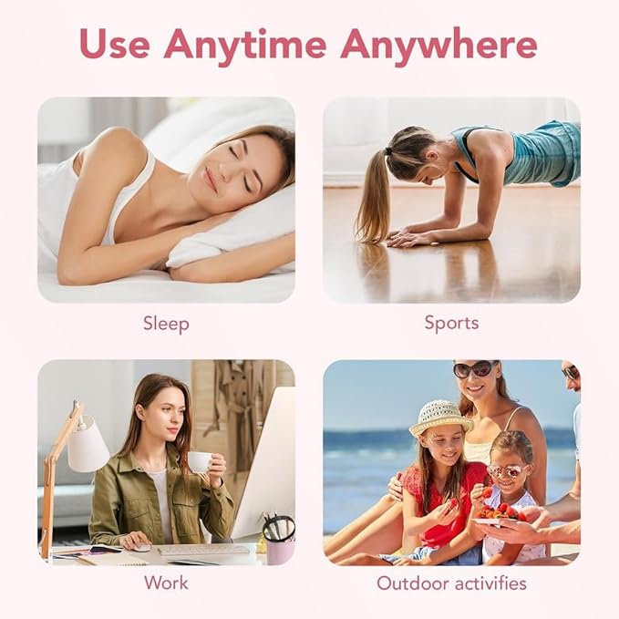 GLP-1 Patches, Wellness Care Patches - 30 Count