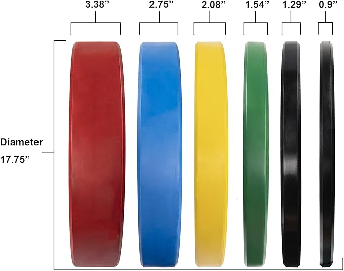 Signature Fitness 2" Olympic Bumper Plate Weight Plates 55LB Single,