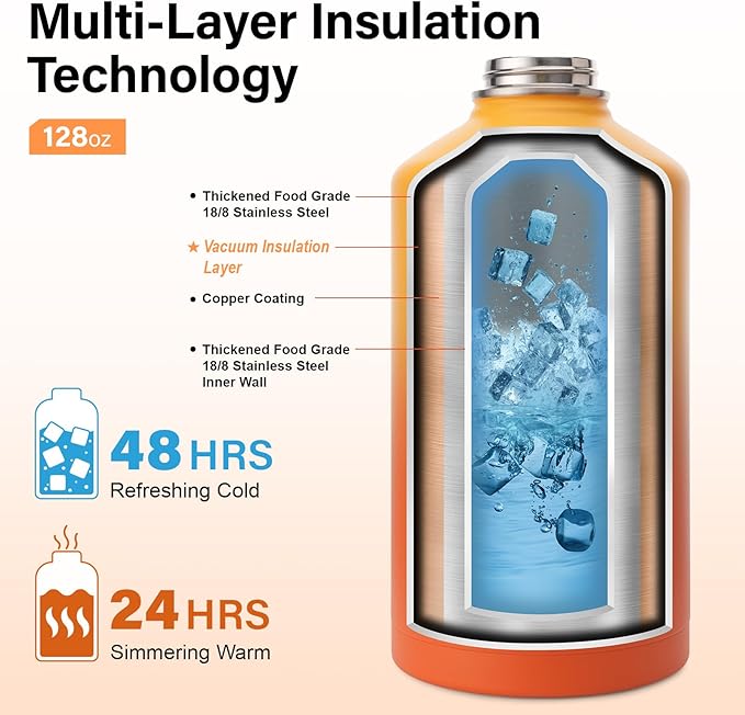 1 Gallon Water Bottle Insulated | Thickened Stainless Steel Vacuum Metal Water Jug | Portable Sports Large for Gym and Hiking with Straw, Carrier Bag, Handle Strap | BPA-Free 128 oz