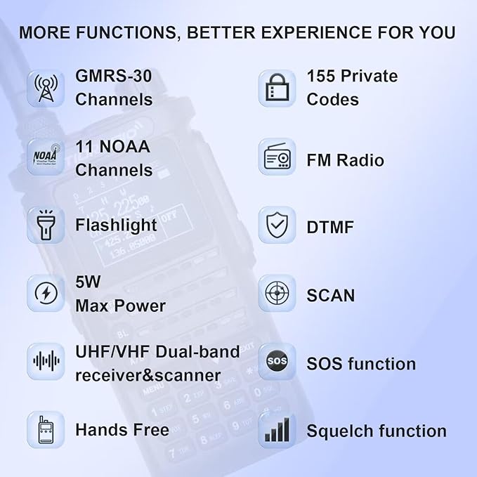 (2nd Gen) TIDRADIO TD-H8 GMRS Radio Long Range 2500mAh Battery,APP (1 Pack)