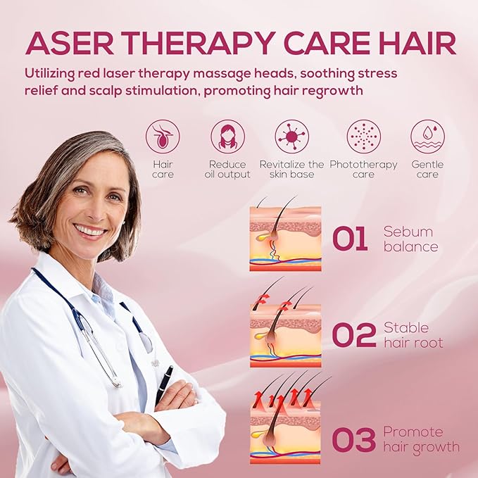 Laser Hair Growth Comb, Laser Comb Laser Hair Growth Device Electric Scalp Massager for Hair Growth,Stimulates Hair Growth Comb Brush Thinning Hair Treatment Laser Therapy Comb