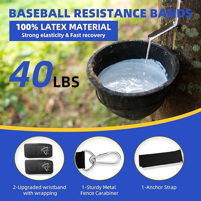 Baseball Resistance Bands - Arm Strengthening Trainer for Pitchers & Players, Softball Pitching Equipment & Sports Accessories