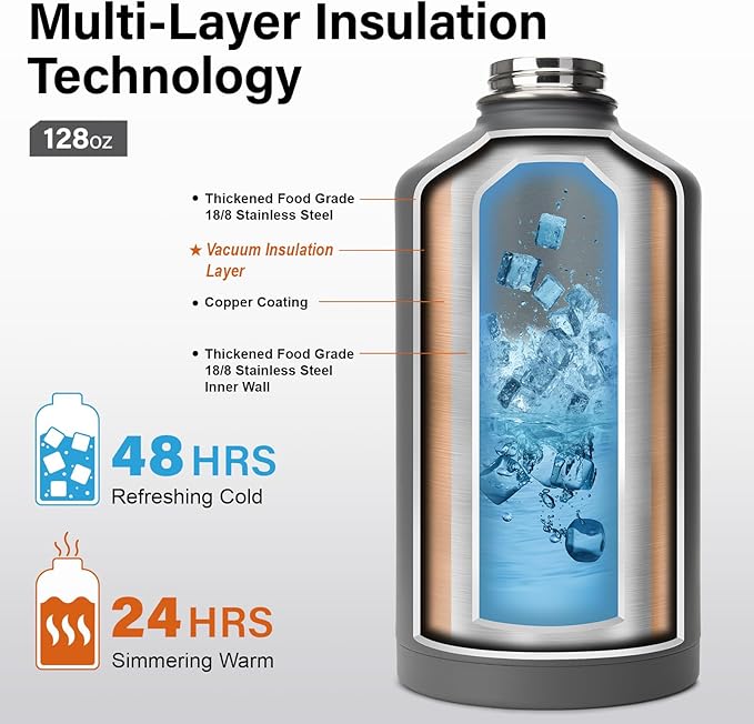 1 Gallon Water Bottle Insulated | Thickened Stainless Steel Vacuum Metal Water Jug | Portable Sports Large for Gym and Hiking with Straw, Carrier Bag, Handle Strap | BPA-Free 128 oz