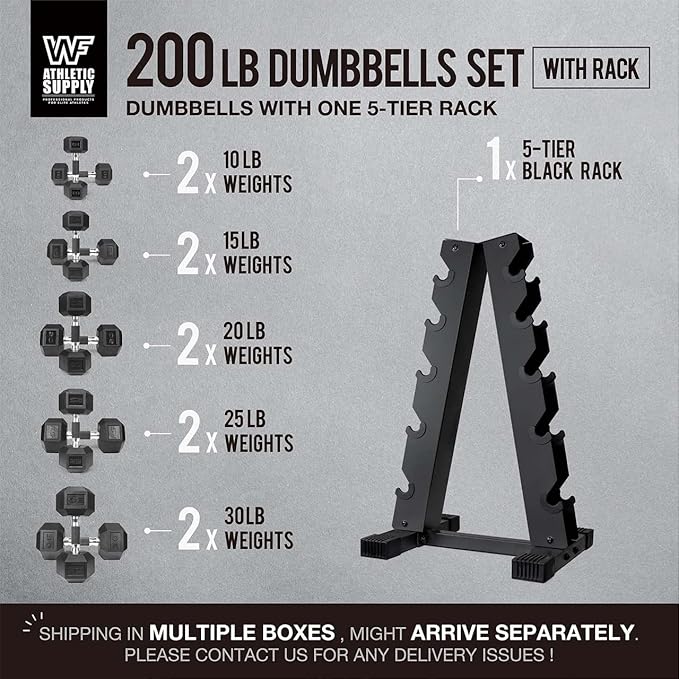 WF Athletic Supply Rubber Encased Hex Dumbbells with Rubber Grip Contoured Handle for Muscle Toning, Strength Building & Full Body Workout