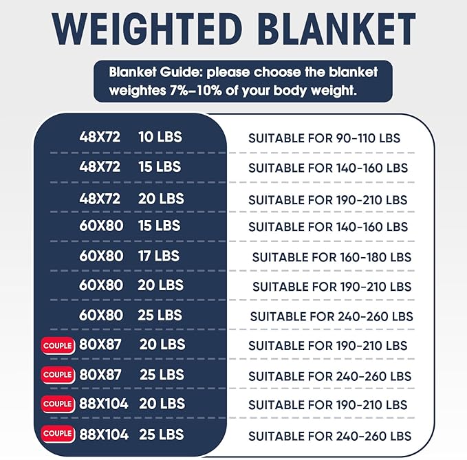 King Size Weighted Blanket for Adults (30 lbs, 80” x 87”, Black) Cooling Heavy Blanket for Sleeping Perfect for 290-310 lbs, Breathable Blanket for Adults & Couple All Season, Machine Washable