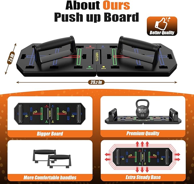 LALAHIGH Push Up Board 18 in 1 Push