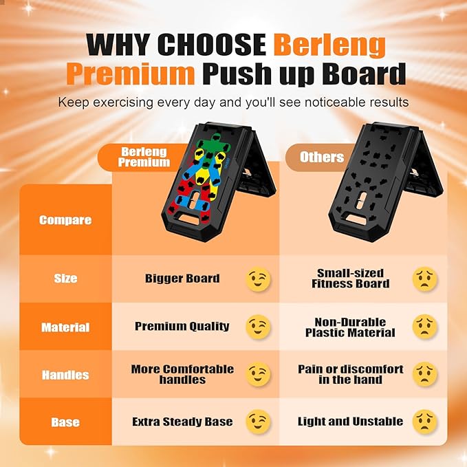 LALAHIGH Push Up Board