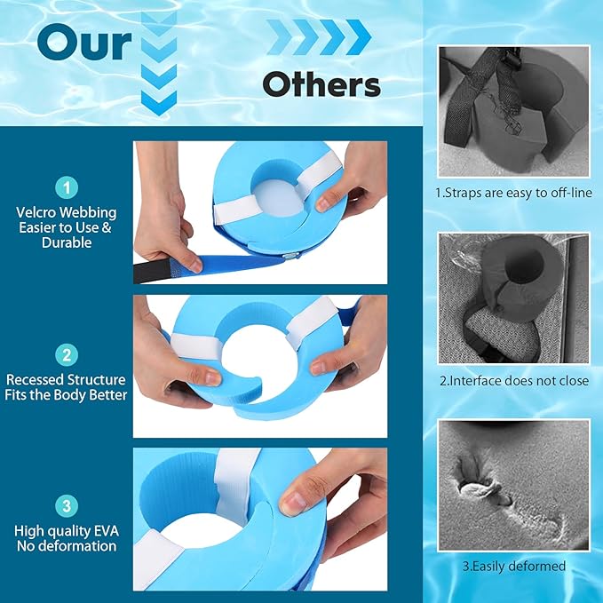 2 Pcs Foam Swim Aquatic Cuffs Equipment Water