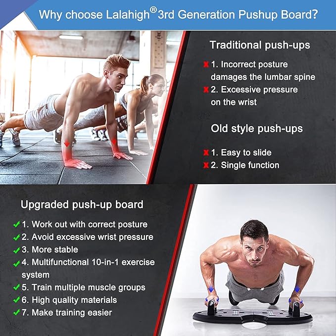 LALAHIGH Upgraded Push Up Board: Multi-Functional 20 in 1 Bar