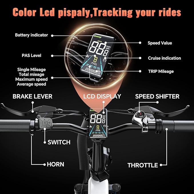 Folding Electric Bike for Adults, 20'' 1500W Peak Fat Tire Ebike, Up to 70 Miles 30+MPH Electric Mountain Bike with 52V 20AH Removable Battery, Dual Suspension, 7-Speed,UL Certified