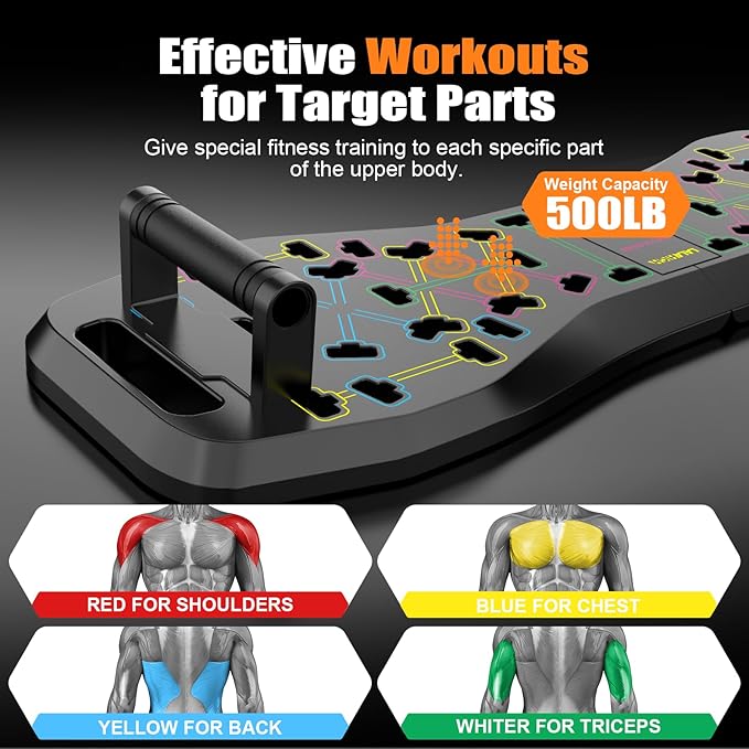 LALAHIGH Portable Push Up Board
