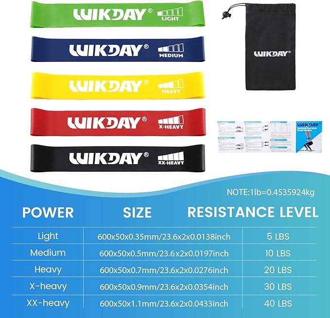 Resistance Bands for Working Out Exercise Loop Bands Workout Bands Set for Men Women Body Stretching, Crossfit Training, Home Workout, Physical Therapy, Booty Legs, Set of 5