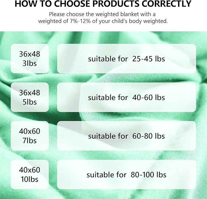 L'AGRATY Weighted Blanket - 36"x48" 3lbs Weighted Blanket Microfiber Material with Glass Beads Small Blanket for All-Season Summer Fall Winter Soft Thick Blanket