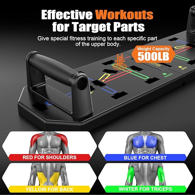 LALAHIGH Push Up Board 18 in 1 Push