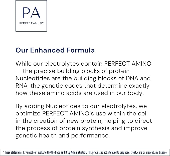 BodyHealth PerfectAmino Electrolytes Powder No Sugar, Hydration Fasting Keto Zero Sugar Electrolytes Drink Mix with Trace Minerals - NSF Certified for Sport - Lemon Lime - 66 Servings