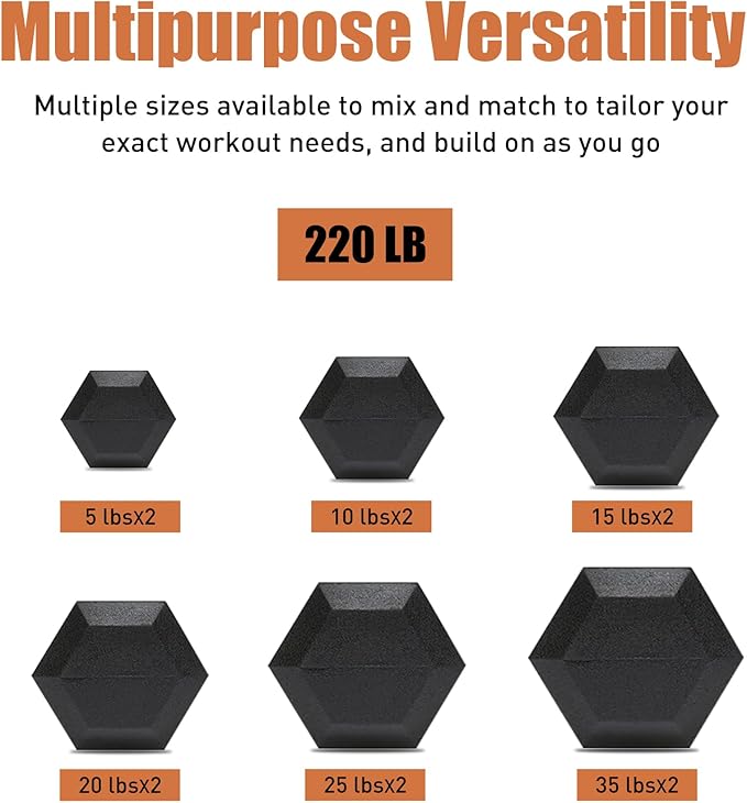 Ritafer 6-10 Pair Hex Rubber Dumbbell Set 350/450 and 550 lbsï¼?-50 lbs )Hand Free Weight for Strength Coated Encased Iron Weights with Dumbbells Storage Rack Home Gym