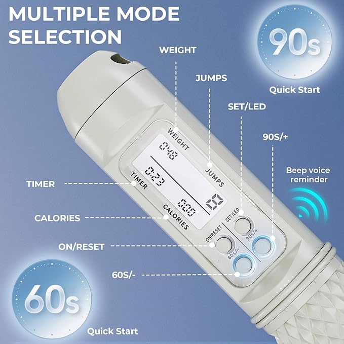 Smart Jump Rope with LED Display and Jump Counter, Weighted Cordless Design for Home Gym & HIIT, Adjustable Steel Wire for Fitness, Tracks Jumps, Calories & Time, for Men, Women & Kids