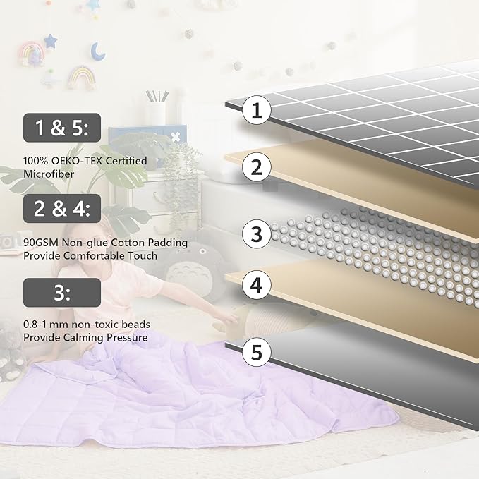 L'AGRATY Weighted Blanket - 36"x48" 3lbs Weighted Blanket Microfiber Material with Glass Beads Small Blanket for All-Season Summer Fall Winter Soft Thick Blanket