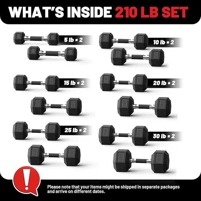 PAPABABE Hex Dumbbell Set 45-550 lb, Rubber Encased Home Gym Dumbbells, Weights Dumbbells for Women & Men, Hand Weight for Strength Training