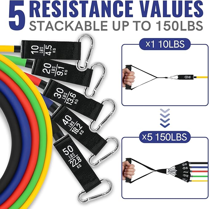 Aihoye Resistance Bands for Working Out, Exercise Bands with Handles, Stretch Bands for Exercise, Workout Bands with Door Anchors for Physical Therapy & Strength Training