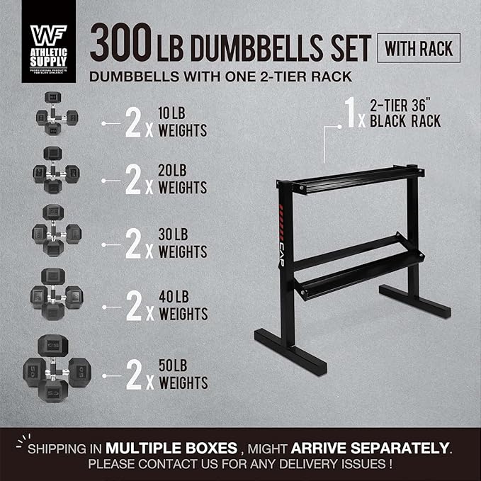 WF Athletic Supply Rubber Encased Hex Dumbbells with Rubber Grip Contoured Handle for Muscle Toning, Strength Building & Full Body Workout