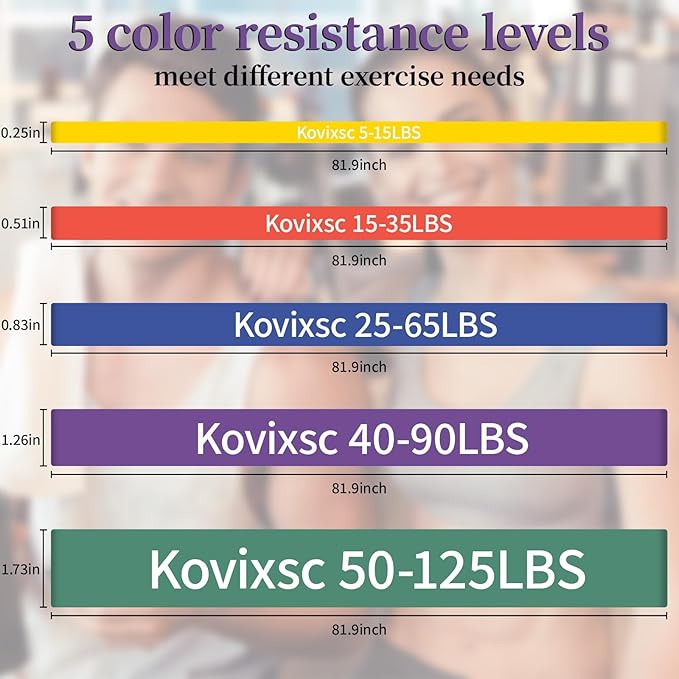 Resistance Bands for Working Out, Pull Up Assistance Bands, Exercise Workout Bands for Men & Women, Gym Bands with Door Anchor & Handle, Stretching Bands for Physical Therapy, Muscle Training