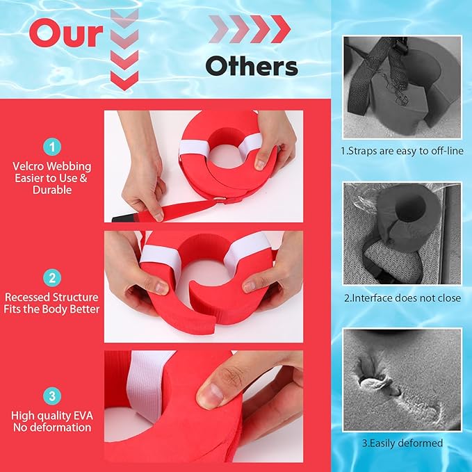 2 Pcs Foam Swim Aquatic Cuffs Equipment Water