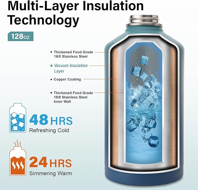 1 Gallon Water Bottle Insulated | Thickened Stainless Steel Vacuum Metal Water Jug | Portable Sports Large for Gym and Hiking with Straw, Carrier Bag, Handle Strap | BPA-Free 128 oz