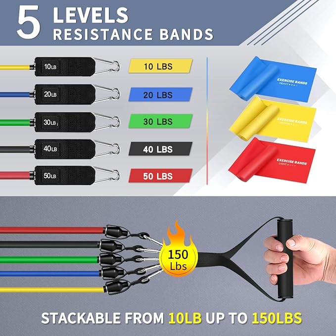 WHATAFIT Resistance Bands, Exercise Bands,Resistance Bands for Working Out, Work Out Bands with Handles for Men and Women Fitness, Strength Training Home Gym Equipment