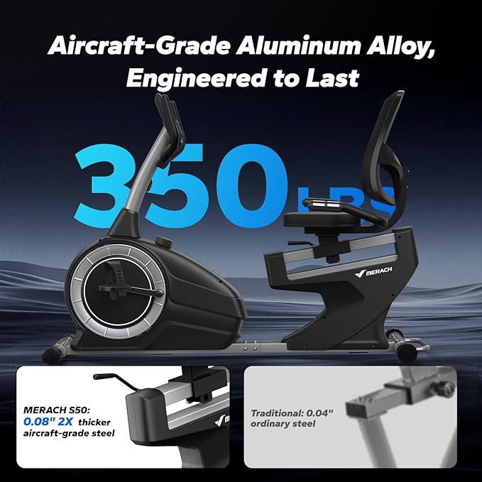 MERACH Recumbent Exercise Bikes for home, Light Commercial High-end Recumbent Bike for Seniors Adults, Magnetic Recumbent Exercise Bike with Smart Bluetooth and Exclusive App, LCD, Heart Rate Handle