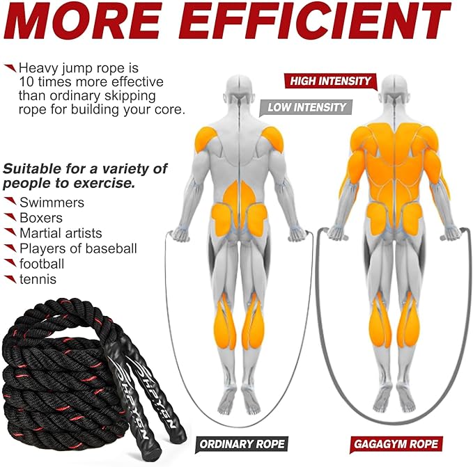 Jump Rope, Weighted Jump Ropes for Men women, 2.8lb 3lb 3lb 5lb 5lb Heavy