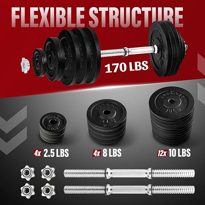 Yes4All Old School Adjustable Dumbbell Set with Weight Plates, Star Lock Collars/Connector, 40lbs to 200lbs Adjustable Weight Plates Set