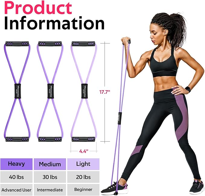 Figure 8 Fitness Resistance Bands with Handles - Exercise Tube Band Set of 3 for Arm and Shoulder Stretch, Rope 8 Word Elastic for Women and Men