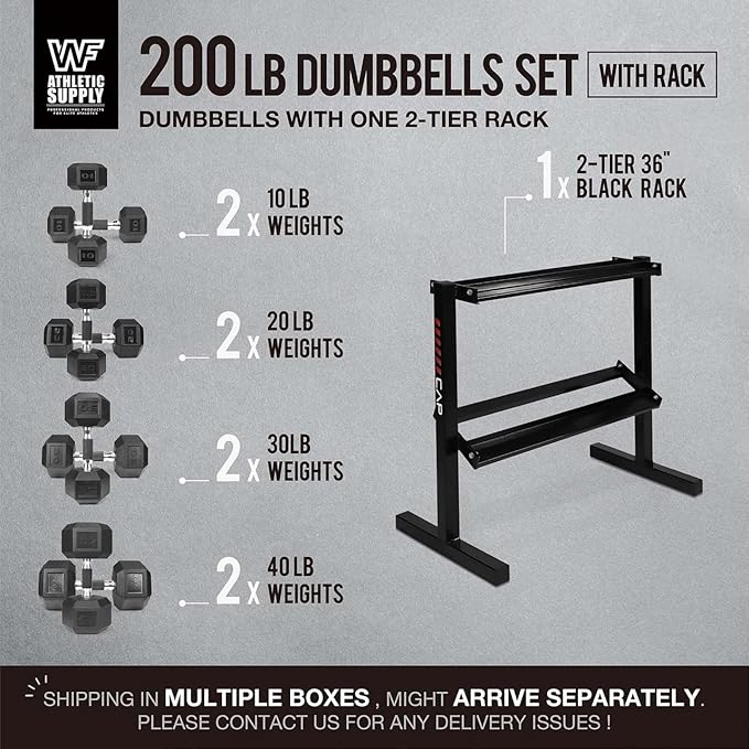 WF Athletic Supply Rubber Encased Hex Dumbbells with Rubber Grip Contoured Handle for Muscle Toning, Strength Building & Full Body Workout