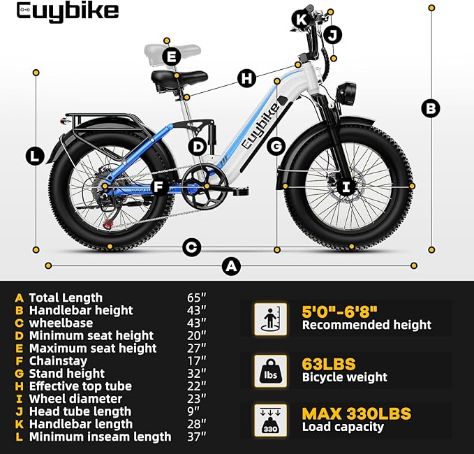 Electric Bike for Adults 1400W Peak, 48V 20AH(960WH) Removable Battery, 20"x4" Fat Tire Full Suspension 80 Miles Range Step-Thru 30+MPH Hunting Ebike, 7-Speed Dual Brakes Electric Bicycle