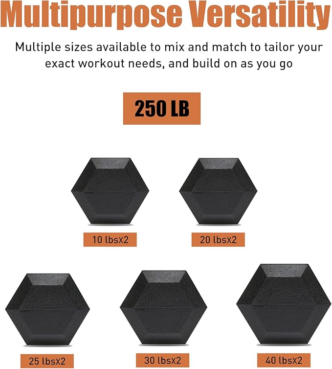 Ritafer 6-10 Pair Hex Rubber Dumbbell Set 350/450 and 550 lbsï¼?-50 lbs )Hand Free Weight for Strength Coated Encased Iron Weights with Dumbbells Storage Rack Home Gym